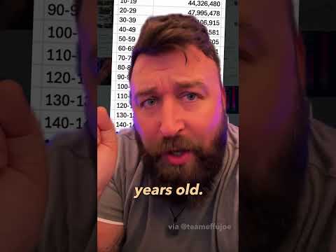 You are currently viewing Elon Unravels Dems’ Secrets; Panic Ensues