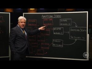 Read more about the article Uncovering the Deep State: Glenn Beck’s Eye-Opening Chalkboard Analysis