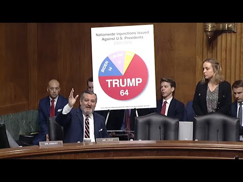 You are currently viewing Ted Cruz’s Fiery Take: Democrats Have Lost All Respect for Democracy