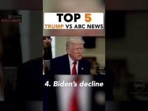 Read more about the article Trump’s Epic ABC Showdowns: Top 5 Savage Moments Revealed